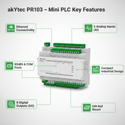 Akytec Ethernet Enabled Mini PLC PR103