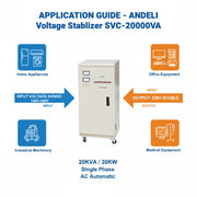 Andeli Voltage Stabilizer SVC 20000 VA 20 KW Single (1) Phase 220V