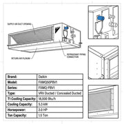 Daikin Ducted Splits for VRV Systems 1.5 Ton 5.3 kW 2.0 HP 18,000 Btu/h FXMQ50PBV1