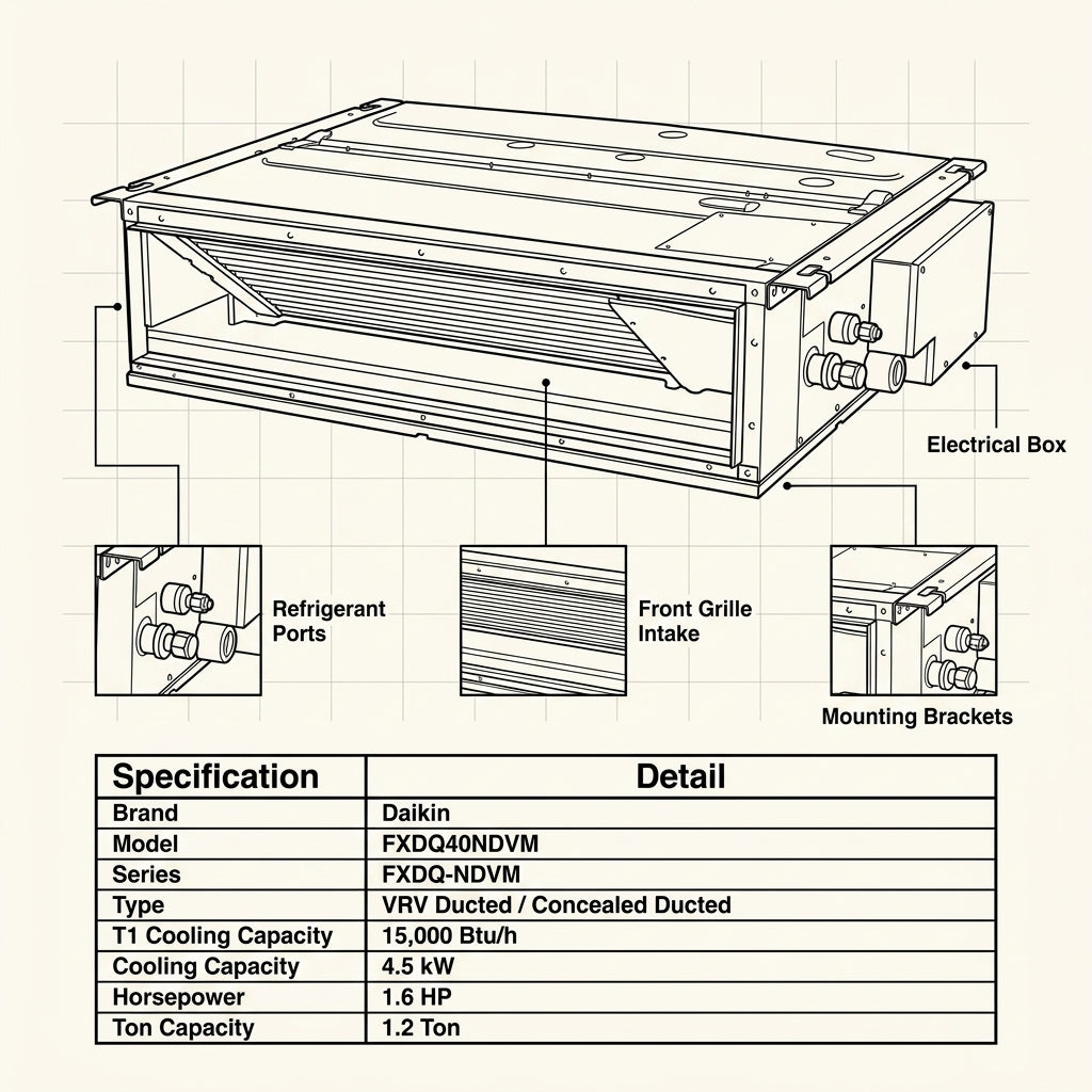Daikin Ducted Splits for VRV Systems 1.2 Ton 4.5 kW 1.6 HP 15,000 Btu/h FXDQ40NDVM