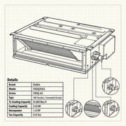 Daikin Ducted Splits for VRV Systems 0.8 Ton 2.8 kW 1.0 HP 9,500 Btu/h FXDQ25A3