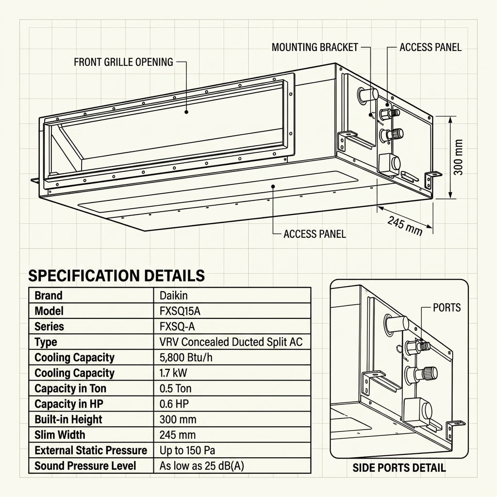 Daikin Ducted Splits for VRV Systems 0.5 Ton 1.7 kW 0.6 HP 5,800 Btu/h FXSQ15A
