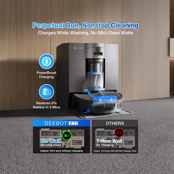 ECOVACS Deebot X11 Omni Cyclone Robotic Vacuum & Mop (19,500Pa Suction,OZMO Roller,PowerBoost Charging)