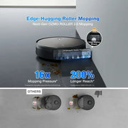 ECOVACS Deebot X11 Omni Cyclone Robotic Vacuum & Mop (19,500Pa Suction,OZMO Roller,PowerBoost Charging)