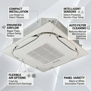 Daikin Cassette Splits for VRV Systems 0.6 Ton 2.2 kW 0.8 HP 7,500 Btu/h FXFQ20B Black