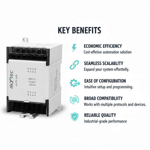 Akytec Analog Output Modules (AO, Modbus RTU/ASCII)